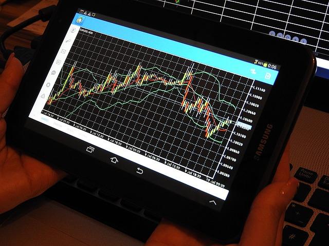 How to start trading forex as a beginner