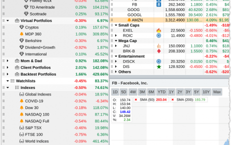 Stock market eye portfolio management software