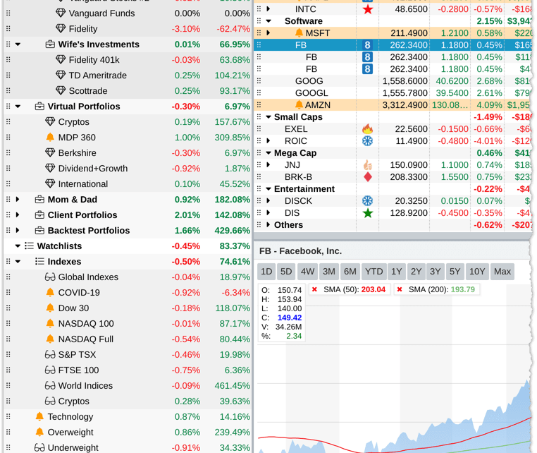 Stock market eye portfolio management software