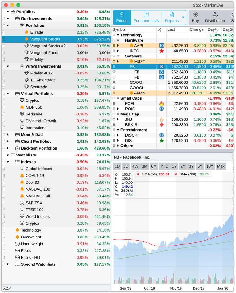 Stock market eye portfolio management software