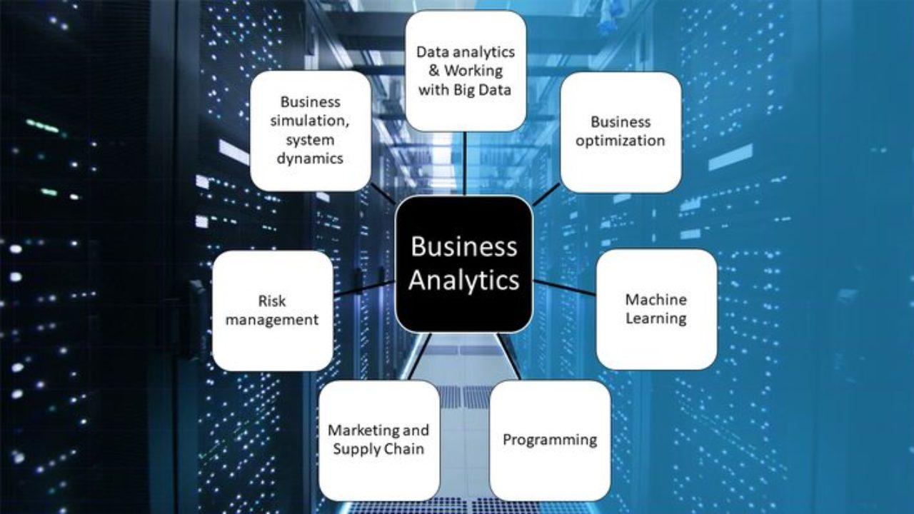 What is Business analytics