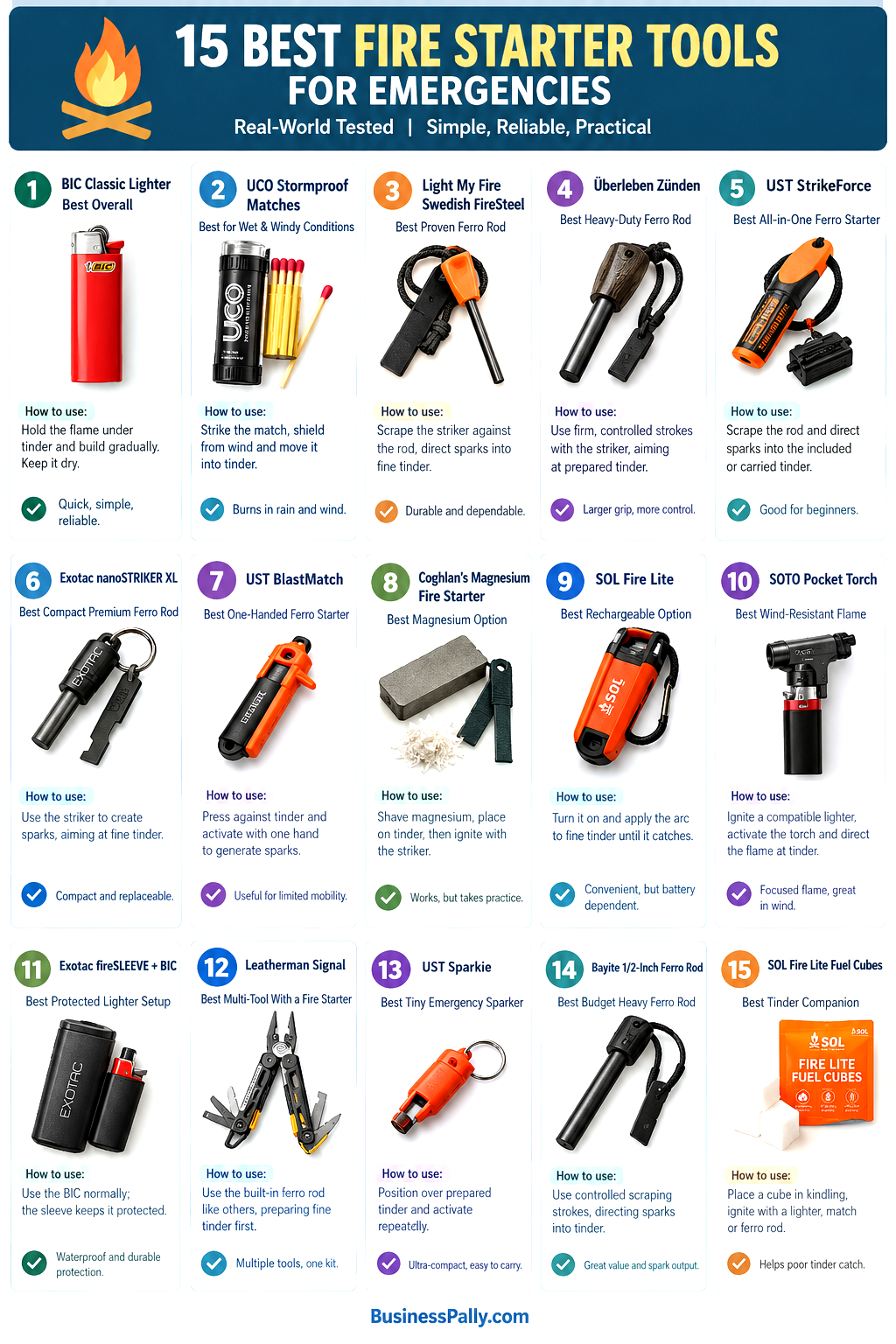 15 Best Fire Starter Tools for Emergencies Fire Starter tools for campers and hikers
